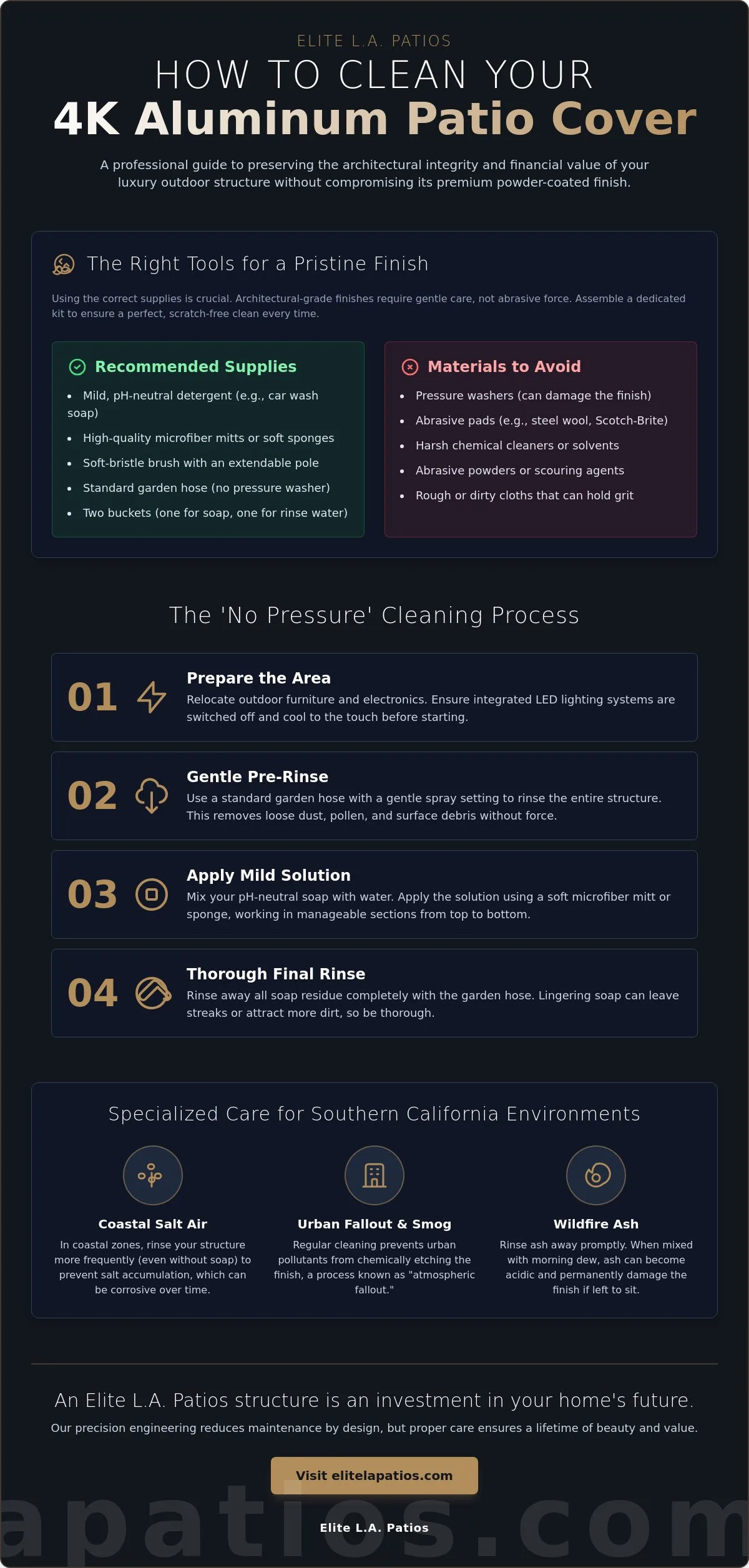 How to Clean 4K Aluminum Patio Cover: The 2026 Luxury Maintenance Guide