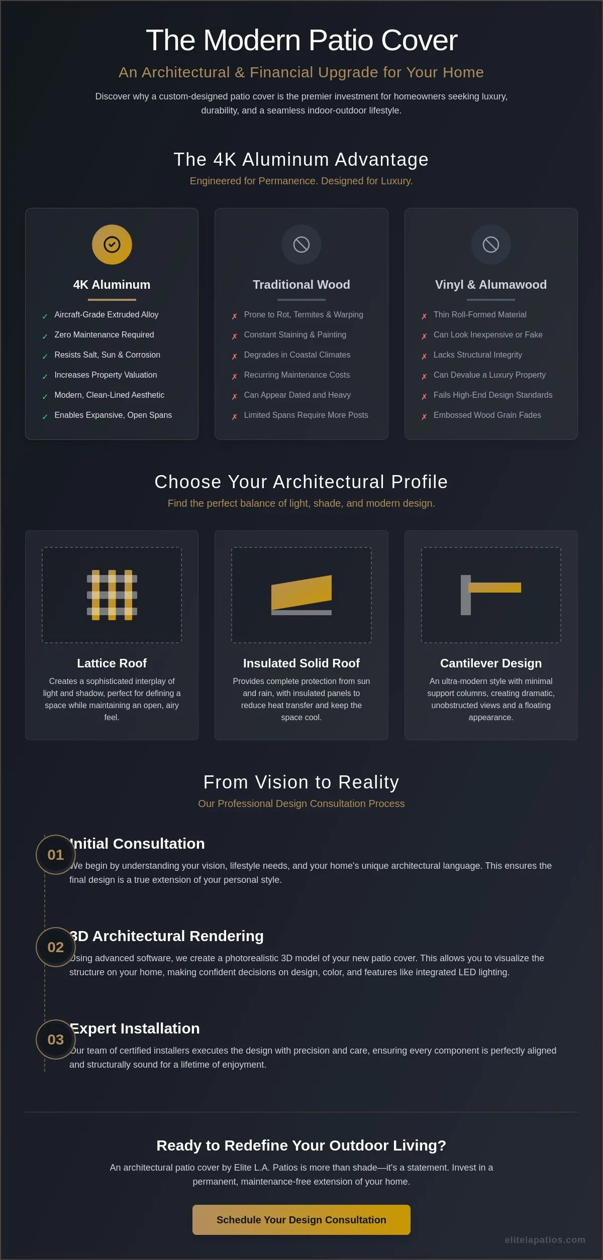 Luxury Patio Cover Design Consultation in Orange County: The 2026 Homeowner’s Guide