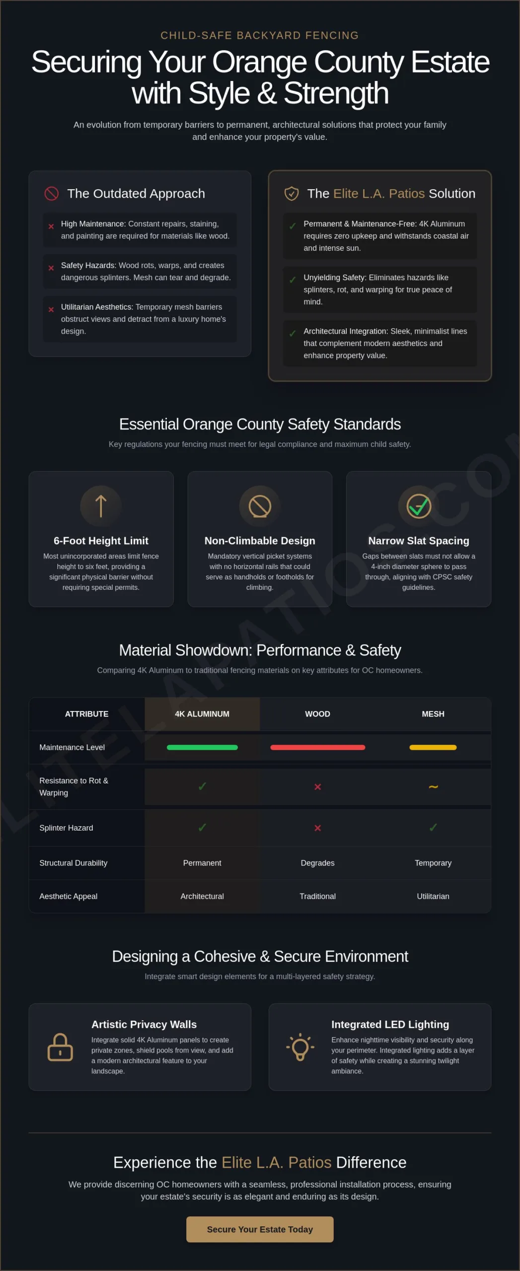Child-Safe Backyard Fencing in Orange County: The 2026 Luxury Homeowner’s Guide
